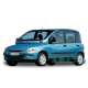 Multipla
