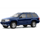 Grand Cherokee	1998-2004