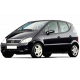 A-Class W168	1997-2004