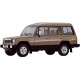 Pajero I	1982-1991