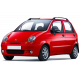 Matiz