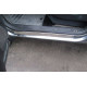 Chevrolet Niva 2007+